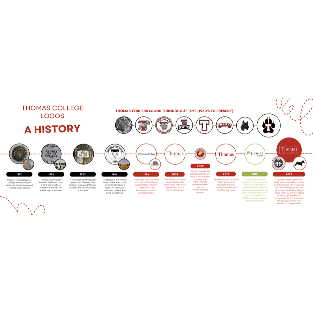 Thomas College Rebrand